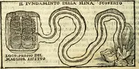 An illustration from De la pirotechnia : Libri X. doue ampiamente si tratta non solo di ogni sorte & diuersita di miniere, ma anchora quanto si ricerca intorno à la prattica di quelle cose di quel che si appartiene à l'arte de la fusione ouer gitto de metalli come d'ogni altra cosa simile à questa (1540)