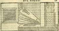An illustration from De la pirotechnia : Libri X. doue ampiamente si tratta non solo di ogni sorte & diuersita di miniere, ma anchora quanto si ricerca intorno à la prattica di quelle cose di quel che si appartiene à l'arte de la fusione ouer gitto de metalli come d'ogni altra cosa simile à questa (1540)