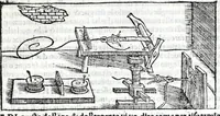 An illustration from De la pirotechnia libri X. : dove ampiamente si tratta non solo di ogni sorte & diuersita di miniere, ma anchora quanto si ricerca intorno à la prattica di quelle cose, di quel che si appartiene à l'arte de la fusione, ouer gitto de metalli, come d'ogni altra cosa simile à questa (1540)