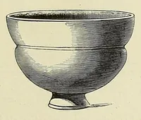 An illustration from De la poterie gauloise; étude sur la collection Charvet (1872)