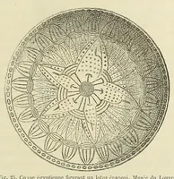 Picture 2 of 18 from De la poterie gauloise; étude sur la collection Charvet (1872), leaf 45