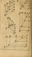 An illustration from De la recherche de la verité : où L'on traitte de la nature de l'esprit de l'homme, & de l'usage qu'il en doit faire pour éviter l'erreur dans les sciences (1688)