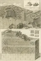 An illustration from Histoire de l'art chez les anciens (1801)