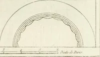 An illustration from Histoire de l'art chez les anciens (1801)