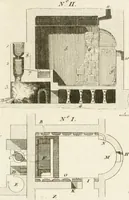 An illustration from Histoire de l'art chez les anciens (1801)