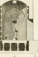 An illustration from Histoire de l'art chez les anciens (1801)