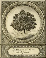 An illustration from De l'art des devises (1666)
