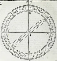 An illustration from De la sfera del mondo. Libri qvattro in lingva toscana: iqvali non per via di traduttione, nè à qual si voglia particolare scrittore obligati: ma parte da i migliori raccogliendo; e parte di nuouo producendo; contengano in se tutto quel ch'intorno à tal materia si possa desiderare; ridotti à tãta ageuolezza, & à cosi facil modo di dimostrare che qual si voglia poco essercitato negli studij di matemmatica potrà ageuolissimamente & con prestezza intenderne il tutto. De le stelle fisse. Libro vno con le sve figvre, e con le sve tauole: doue cõ marauigliosa ageuolezza potrà ciascheduno conoscere qualunque stella dele XLVIII immagini del cielo stellato, e le fauole loro integramente: & sapere in ogni tempo del'anno, à qual si voglia hora di notte, in che parte del cielo si truovino, non solo le dette immagini, ma qualunq[ue] stella di quelle (1540)