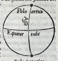 An illustration from De la sfera del mondo. Libri qvattro in lingva toscana: iqvali non per via di traduttione, nè à qual si voglia particolare scrittore obligati: ma parte da i migliori raccogliendo; e parte di nuouo producendo; contengano in se tutto quel ch'intorno à tal materia si possa desiderare; ridotti à tãta ageuolezza, & à cosi facil modo di dimostrare che qual si voglia poco essercitato negli studij di matemmatica potrà ageuolissimamente & con prestezza intenderne il tutto. De le stelle fisse. Libro vno con le sve figvre, e con le sve tauole: doue cõ marauigliosa ageuolezza potrà ciascheduno conoscere qualunque stella dele XLVIII immagini del cielo stellato, e le fauole loro integramente: & sapere in ogni tempo del'anno, à qual si voglia hora di notte, in che parte del cielo si truovino, non solo le dette immagini, ma qualunq[ue] stella di quelle (1540)