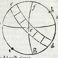 An illustration from De la sfera del mondo. Libri qvattro in lingva toscana: iqvali non per via di traduttione, nè à qual si voglia particolare scrittore obligati: ma parte da i migliori raccogliendo; e parte di nuouo producendo; contengano in se tutto quel ch'intorno à tal materia si possa desiderare; ridotti à tãta ageuolezza, & à cosi facil modo di dimostrare che qual si voglia poco essercitato negli studij di matemmatica potrà ageuolissimamente & con prestezza intenderne il tutto. De le stelle fisse. Libro vno con le sve figvre, e con le sve tauole: doue cõ marauigliosa ageuolezza potrà ciascheduno conoscere qualunque stella dele XLVIII immagini del cielo stellato, e le fauole loro integramente: & sapere in ogni tempo del'anno, à qual si voglia hora di notte, in che parte del cielo si truovino, non solo le dette immagini, ma qualunq[ue] stella di quelle (1540)