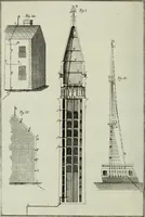 Picture 2 of 11 from Del conduttore elettrico posto nel campanile di S. Marco in Venezia : memoria, in cui occasionalmente si ragiona dei conduttori che possono applicarsi ai vascelli, ai magazzini da polvere, ed altri edifizj (1776), leaf 3