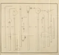 An illustration from De lʼemploi du chalumeau dans les analyses chimiques et les déterminations minéralogiques (1821)