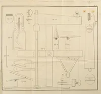 An illustration from De lʼemploi du chalumeau dans les analyses chimiques et les déterminations minéralogiques (1821)