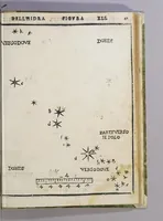 Picture 10 of 20 from De le stelle fisse libro uno; : doue di tutte le XLVIII imagin celesti minutissimamente si tratta ... et oltre à questo ci sono tauolo, con nuoua inuentione fabricate (1558), leaf 105