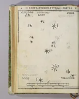 Picture 3 of 20 from De le stelle fisse libro uno; : doue di tutte le XLVIII imagin celesti minutissimamente si tratta ... et oltre à questo ci sono tauolo, con nuoua inuentione fabricate (1558), leaf 70