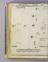 Picture 4 of 20 from De le stelle fisse libro uno; : doue di tutte le XLVIII imagin celesti minutissimamente si tratta ... et oltre à questo ci sono tauolo, con nuoua inuentione fabricate (1558), leaf 74