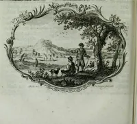 An illustration from De levens-beschryvingen der Nederlandsche konst-schilders en konst-schilderessen, met een uytbreyding over de schilder-konst der ouden (1729)