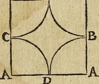 An illustration from [Deliciæ physico-mathematicæ, oder, Mathemat: und Philosophische Erquickstunden : darinnen sechshundert drey und sechzig Schöne, liebliche, und annehmliche Kunststücklein, Auffgaben und Fragen ausz der Rechenkunst, Landtmessen, Perspectiv, Naturkündigung ... (1651)