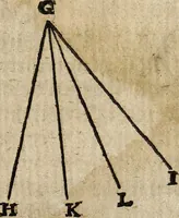 Picture 14 of 56 from [Deliciæ physico-mathematicæ, oder, Mathemat: und Philosophische Erquickstunden : darinnen sechshundert drey und sechzig Schöne, liebliche, und annehmliche Kunststücklein, Auffgaben und Fragen ausz der Rechenkunst, Landtmessen, Perspectiv, Naturkündigung ... (1651), leaf 154
