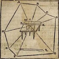 An illustration from [Deliciæ physico-mathematicæ, oder, Mathemat: und Philosophische Erquickstunden : darinnen sechshundert drey und sechzig Schöne, liebliche, und annehmliche Kunststücklein, Auffgaben und Fragen ausz der Rechenkunst, Landtmessen, Perspectiv, Naturkündigung ... (1651)