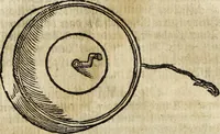 An illustration from [Deliciæ physico-mathematicæ, oder, Mathemat: und Philosophische Erquickstunden : darinnen sechshundert drey und sechzig Schöne, liebliche, und annehmliche Kunststücklein, Auffgaben und Fragen ausz der Rechenkunst, Landtmessen, Perspectiv, Naturkündigung ... (1651)