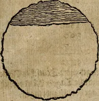 An illustration from [Deliciæ physico-mathematicæ, oder, Mathemat: und Philosophische Erquickstunden : darinnen sechshundert drey und sechzig Schöne, liebliche, und annehmliche Kunststücklein, Auffgaben und Fragen ausz der Rechenkunst, Landtmessen, Perspectiv, Naturkündigung ... (1651)