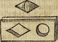 An illustration from [Deliciæ physico-mathematicæ, oder, Mathemat: und Philosophische Erquickstunden : darinnen sechshundert drey und sechzig Schöne, liebliche, und annehmliche Kunststücklein, Auffgaben und Fragen ausz der Rechenkunst, Landtmessen, Perspectiv, Naturkündigung ... (1651)