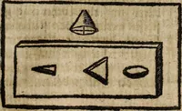 An illustration from [Deliciæ physico-mathematicæ, oder, Mathemat: und Philosophische Erquickstunden : darinnen sechshundert drey und sechzig Schöne, liebliche, und annehmliche Kunststücklein, Auffgaben und Fragen ausz der Rechenkunst, Landtmessen, Perspectiv, Naturkündigung ... (1651)