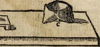 An illustration from [Deliciæ physico-mathematicæ, oder, Mathemat: und Philosophische Erquickstunden : darinnen sechshundert drey und sechzig Schöne, liebliche, und annehmliche Kunststücklein, Auffgaben und Fragen ausz der Rechenkunst, Landtmessen, Perspectiv, Naturkündigung ... (1651)