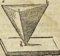 An illustration from [Deliciæ physico-mathematicæ, oder, Mathemat: und Philosophische Erquickstunden : darinnen sechshundert drey und sechzig Schöne, liebliche, und annehmliche Kunststücklein, Auffgaben und Fragen ausz der Rechenkunst, Landtmessen, Perspectiv, Naturkündigung ... (1651)