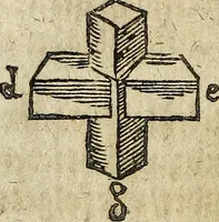 An illustration from [Deliciæ physico-mathematicæ, oder, Mathemat: und Philosophische Erquickstunden : darinnen sechshundert drey und sechzig Schöne, liebliche, und annehmliche Kunststücklein, Auffgaben und Fragen ausz der Rechenkunst, Landtmessen, Perspectiv, Naturkündigung ... (1651)