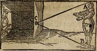 An illustration from [Deliciæ physico-mathematicæ, oder, Mathemat: und Philosophische Erquickstunden : darinnen sechshundert drey und sechzig Schöne, liebliche, und annehmliche Kunststücklein, Auffgaben und Fragen ausz der Rechenkunst, Landtmessen, Perspectiv, Naturkündigung ... (1651)