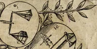 An illustration from [Deliciæ physico-mathematicæ, oder, Mathemat: und Philosophische Erquickstunden : darinnen sechshundert drey und sechzig Schöne, liebliche, und annehmliche Kunststücklein, Auffgaben und Fragen ausz der Rechenkunst, Landtmessen, Perspectiv, Naturkündigung ... (1651)