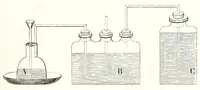 An illustration from De l'industrie de la papeterie (1853)