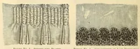 An illustration from The delineator, vol. 24 (1873)