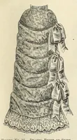 Picture 17 of 18 from The delineator, vol. 24 (1873), leaf 37