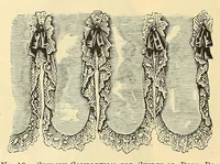 Picture 18 of 18 from The delineator, vol. 24 (1873), leaf 38