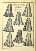 Picture 1 of 16 from The delineator, vol. 53 (1873), leaf 10