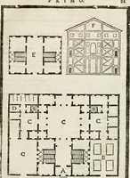 An illustration from Della architettura di Gioseffe Viola Zanini padouano pittore & architetto libri due, ne'quali con nuoua simmetria & facoltà si mostrano le giuste regole de i cinque ordini di detta architettura, & osseruationi de'più eccellenti architetti, che in quella habbiano dato ammaestramenti... Aggiuntoui di nuouo il modo di leuar il fumo alli camini, si fatti, come da farsi da Andrea Minorelli.. (1677)