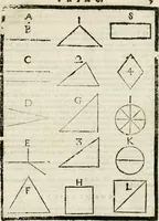 An illustration from Della architettura di Gioseffe Viola Zanini padouano pittore & architetto libri due, ne'quali con nuoua simmetria & facoltà si mostrano le giuste regole de i cinque ordini di detta architettura, & osseruationi de'più eccellenti architetti, che in quella habbiano dato ammaestramenti... Aggiuntoui di nuouo il modo di leuar il fumo alli camini, si fatti, come da farsi da Andrea Minorelli.. (1677)