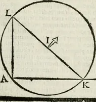 An illustration from Della architettura di Gioseffe Viola Zanini padouano pittore & architetto libri due, ne'quali con nuoua simmetria & facoltà si mostrano le giuste regole de i cinque ordini di detta architettura, & osseruationi de'più eccellenti architetti, che in quella habbiano dato ammaestramenti... Aggiuntoui di nuouo il modo di leuar il fumo alli camini, si fatti, come da farsi da Andrea Minorelli.. (1677)