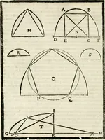 An illustration from Della architettura di Gioseffe Viola Zanini padouano pittore & architetto libri due, ne'quali con nuoua simmetria & facoltà si mostrano le giuste regole de i cinque ordini di detta architettura, & osseruationi de'più eccellenti architetti, che in quella habbiano dato ammaestramenti... Aggiuntoui di nuouo il modo di leuar il fumo alli camini, si fatti, come da farsi da Andrea Minorelli.. (1677)