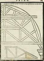 An illustration from Della architettura di Gioseffe Viola Zanini padouano pittore & architetto libri due, ne'quali con nuoua simmetria & facoltà si mostrano le giuste regole de i cinque ordini di detta architettura, & osseruationi de'più eccellenti architetti, che in quella habbiano dato ammaestramenti... Aggiuntoui di nuouo il modo di leuar il fumo alli camini, si fatti, come da farsi da Andrea Minorelli.. (1677)