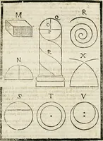 An illustration from Della architettura di Gioseffe Viola Zanini padouano pittore & architetto libri due, ne'quali con nuoua simmetria & facoltà si mostrano le giuste regole de i cinque ordini di detta architettura, & osseruationi de'più eccellenti architetti, che in quella habbiano dato ammaestramenti... Aggiuntoui di nuouo il modo di leuar il fumo alli camini, si fatti, come da farsi da Andrea Minorelli.. (1677)