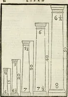 An illustration from Della architettura di Gioseffe Viola Zanini padouano pittore & architetto libri due, ne'quali con nuoua simmetria & facoltà si mostrano le giuste regole de i cinque ordini di detta architettura, & osseruationi de'più eccellenti architetti, che in quella habbiano dato ammaestramenti... Aggiuntoui di nuouo il modo di leuar il fumo alli camini, si fatti, come da farsi da Andrea Minorelli.. (1677)