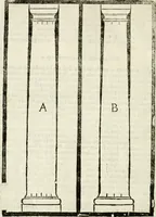 An illustration from Della architettura di Gioseffe Viola Zanini padouano pittore & architetto libri due, ne'quali con nuoua simmetria & facoltà si mostrano le giuste regole de i cinque ordini di detta architettura, & osseruationi de'più eccellenti architetti, che in quella habbiano dato ammaestramenti... Aggiuntoui di nuouo il modo di leuar il fumo alli camini, si fatti, come da farsi da Andrea Minorelli.. (1677)