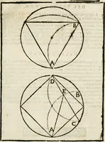An illustration from Della architettura di Gioseffe Viola Zanini padouano pittore & architetto libri due, ne'quali con nuoua simmetria & facoltà si mostrano le giuste regole de i cinque ordini di detta architettura, & osseruationi de'più eccellenti architetti, che in quella habbiano dato ammaestramenti... Aggiuntoui di nuouo il modo di leuar il fumo alli camini, si fatti, come da farsi da Andrea Minorelli.. (1677)