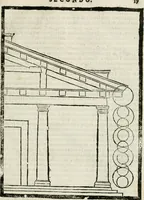 An illustration from Della architettura di Gioseffe Viola Zanini padouano pittore & architetto libri due, ne'quali con nuoua simmetria & facoltà si mostrano le giuste regole de i cinque ordini di detta architettura, & osseruationi de'più eccellenti architetti, che in quella habbiano dato ammaestramenti... Aggiuntoui di nuouo il modo di leuar il fumo alli camini, si fatti, come da farsi da Andrea Minorelli.. (1677)