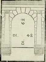 An illustration from Della architettura di Gioseffe Viola Zanini padouano pittore & architetto libri due, ne'quali con nuoua simmetria & facoltà si mostrano le giuste regole de i cinque ordini di detta architettura, & osseruationi de'più eccellenti architetti, che in quella habbiano dato ammaestramenti... Aggiuntoui di nuouo il modo di leuar il fumo alli camini, si fatti, come da farsi da Andrea Minorelli.. (1677)