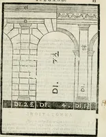 An illustration from Della architettura di Gioseffe Viola Zanini padouano pittore & architetto libri due, ne'quali con nuoua simmetria & facoltà si mostrano le giuste regole de i cinque ordini di detta architettura, & osseruationi de'più eccellenti architetti, che in quella habbiano dato ammaestramenti... Aggiuntoui di nuouo il modo di leuar il fumo alli camini, si fatti, come da farsi da Andrea Minorelli.. (1677)